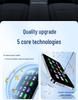 Xiaomi YU7 Screen Tempered Film Dashboard Protection for Central Control Navigation