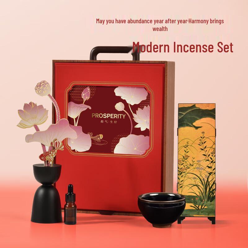 Qingpu Tang Lotus & Fish Incense Burner Set
