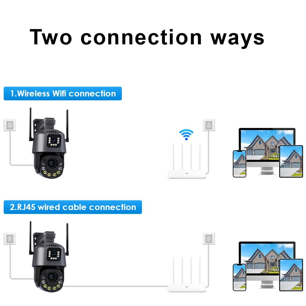 LS VISION 6MP Real 36X Optical Zoom WIFI Camera Outdoor Dual Lens PTZ Humanoid Detection Color Night Vision Surveillance IP Camera iCSee App