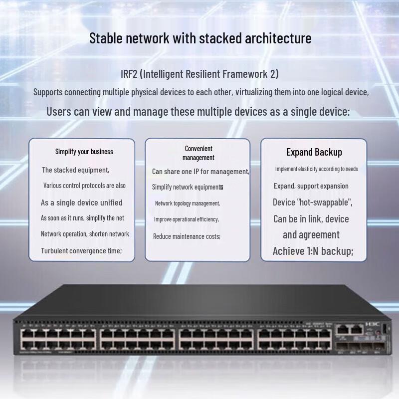 H3C RT-MSR3600-28-X1 Multi-Service Gigabit Core Switch & Router