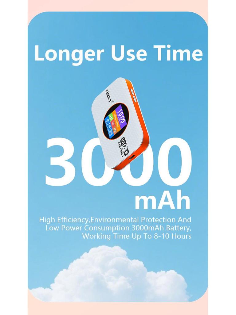 4G Dual-Band WiFi 6 Plug-in Router with Four Color Options for Asia, Africa, Europe, Southeast Asia - Model MF967.