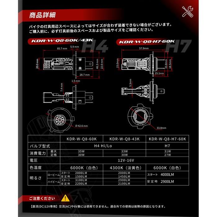 Kaedear Bike Headlight H4 LED Bulb 3100 Lumens/30W/12V/6000K with Fan