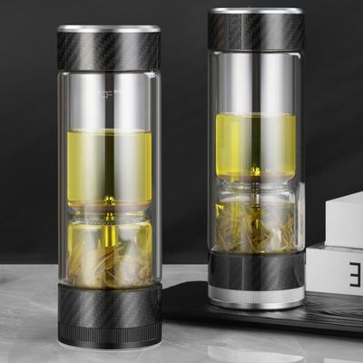 Bardak Takımı – Vakum Şişeleri ve Termoslar