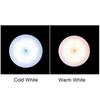 Cabinet Bedroom Wall-Mounted USB Rechargeable Motion Sensor Human Body Induction Lights LED Wireless Night Light