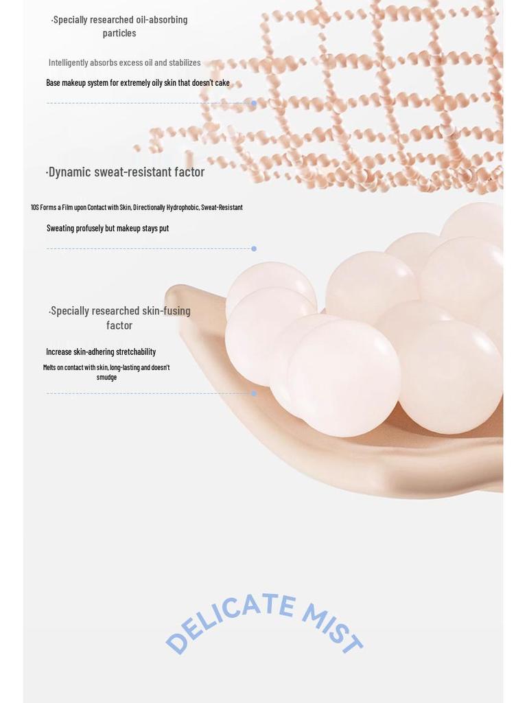 NOVO Soft Mist Long-Lasting Foundation & Concealer - Oil Control, Waterproof, Sweatproof, No Caking or Smudging, for Dry & Oily Skin.