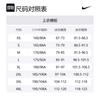Nike Basketball Jersey Men's Royal Blue IB8827-450