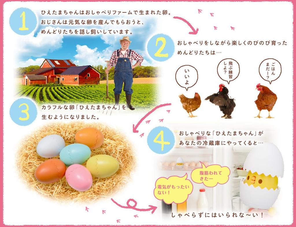 Hietama-chan, the Gourmet Second Son