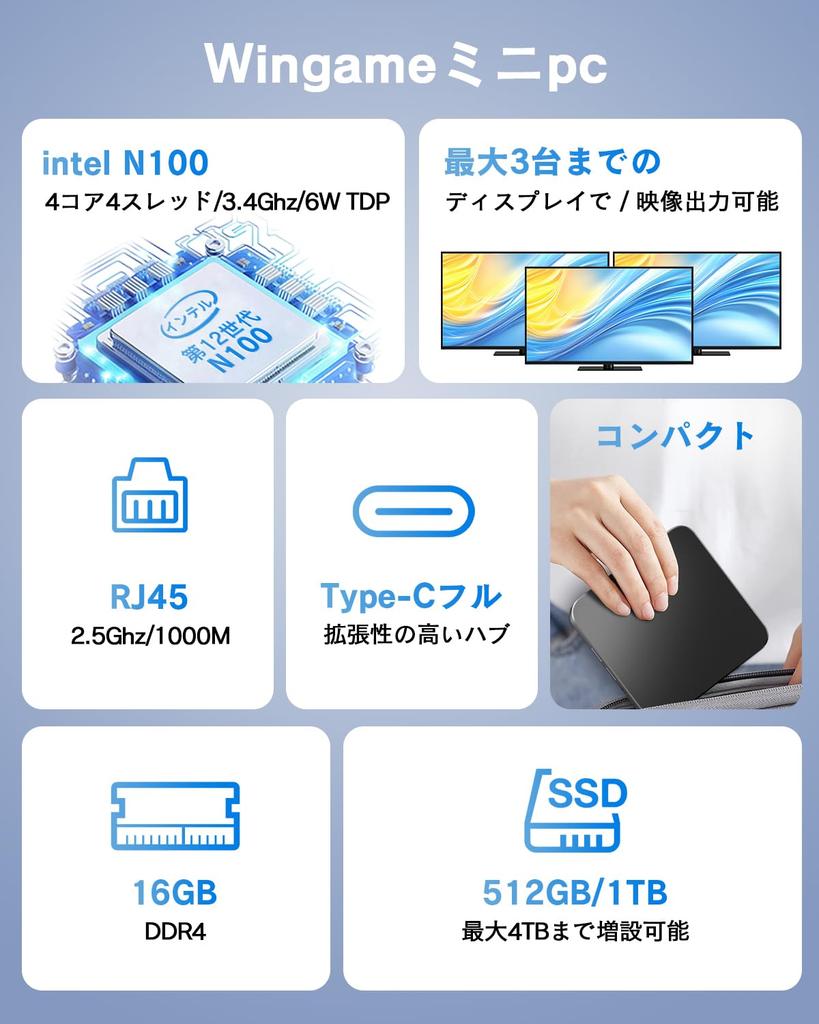 Wingame Mini VESA Office Intel N100 Up to 3 Simultaneous Display Outputs Windows 11 SSD Support PC, Compatible, 2019, (4C4T), (40962160@60Hz), Pro,