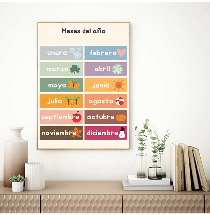 Spanische Bildungsplakate und Drucke Bohème-Wandkunst Gemälde Numerisches Alphabet Lernbilder Kinderzimmerdekoration