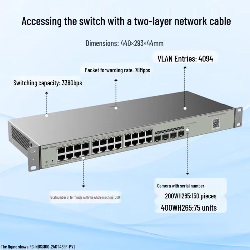 Ruijie 24-Port Gigabit Layer 2 Managed PoE Switch