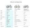 ENGWE MapFour N1 Air Electric Bike, 250W Motor, 36V 10Ah Battery, 700*38C Spoke Tires, 25km/h Max Speed