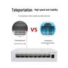 Huawei Kunling 8-Port Gigabit Unmanaged Switch S110-8T