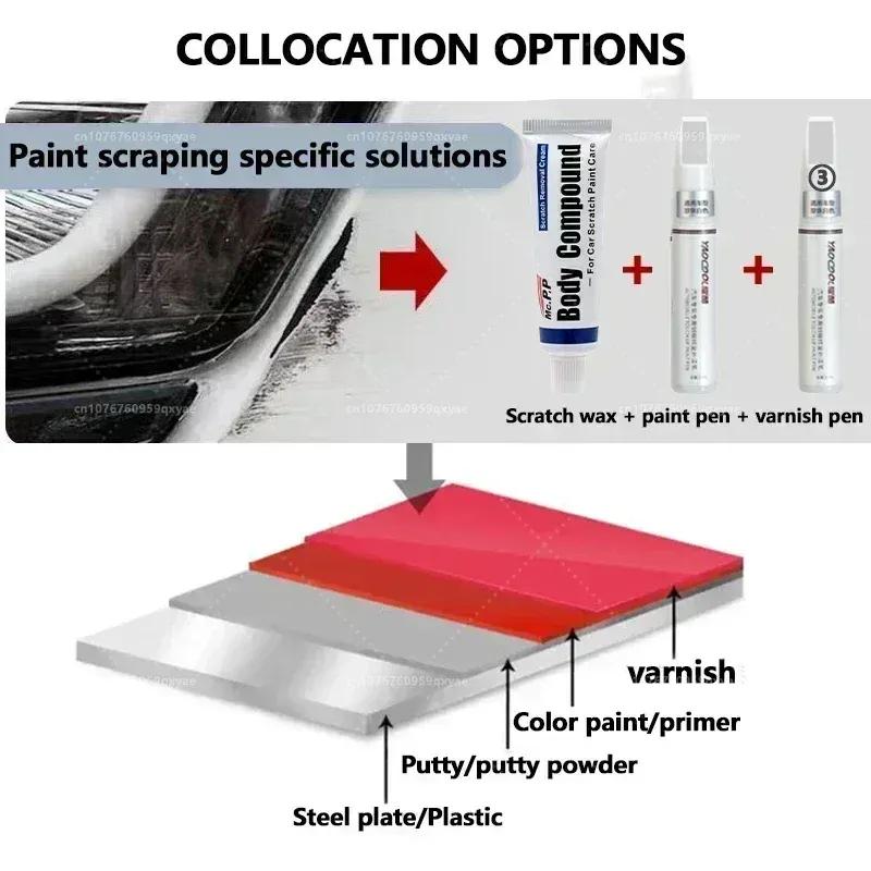For Mercedes-benz C-class Paint Pen White Varnish Original Factory Car Paint Repair C200/c260l Special Automotive Supplies Blue