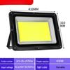 NuFeng COB Floodlight