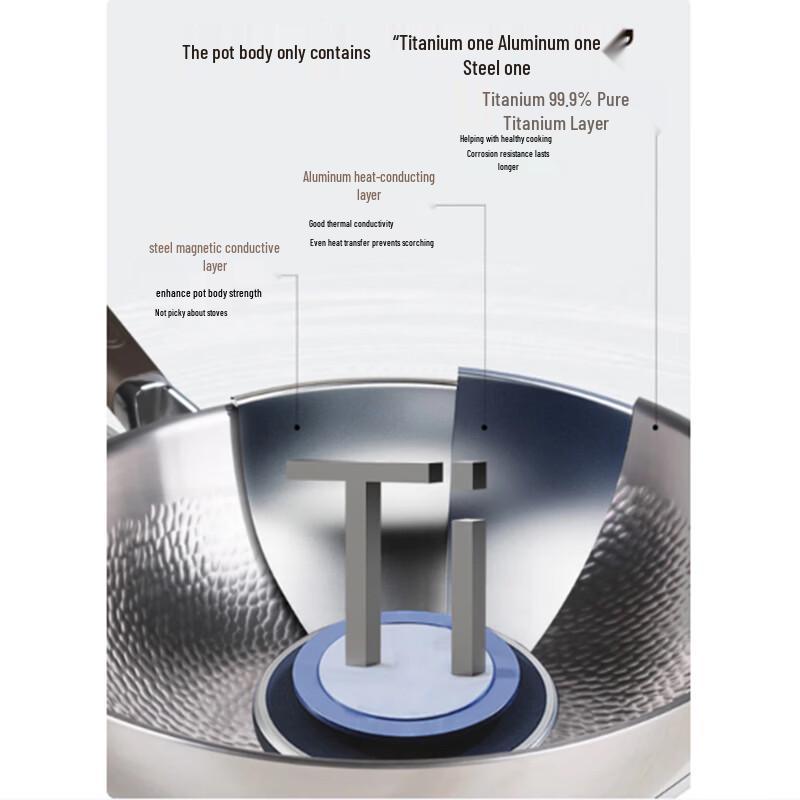 AMOS 32cm Pure Titanium Wok with Lid