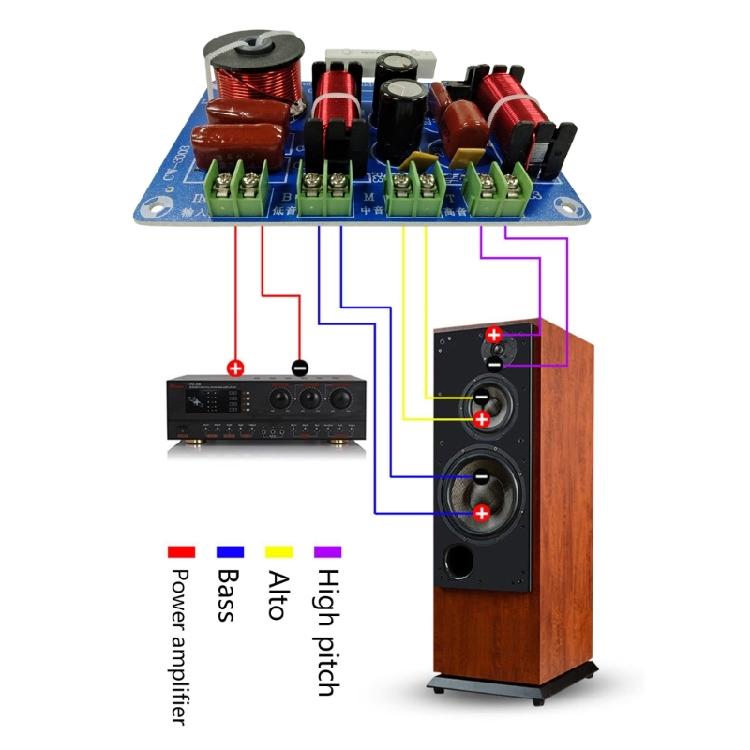 Frequency Divider  Audio Frequency Divider 300W Crossover Audio Board for DIY