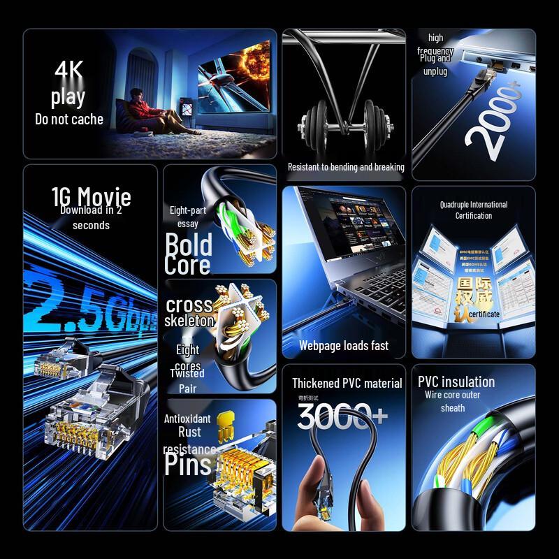 Biaze CAT6 Single Shielded Gigabit Ethernet Patch Cable