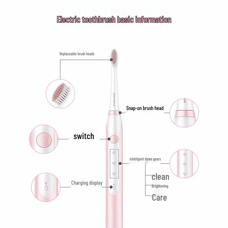 SID Sonic Electric Toothbrush CN Plug (adapter Included)