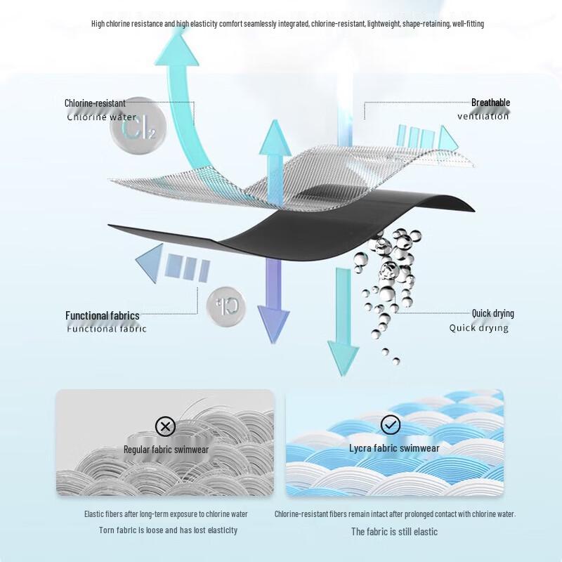 Mizuno Women's Professional Open-Back Long Sleeve Swimsuit N2CA1312-09