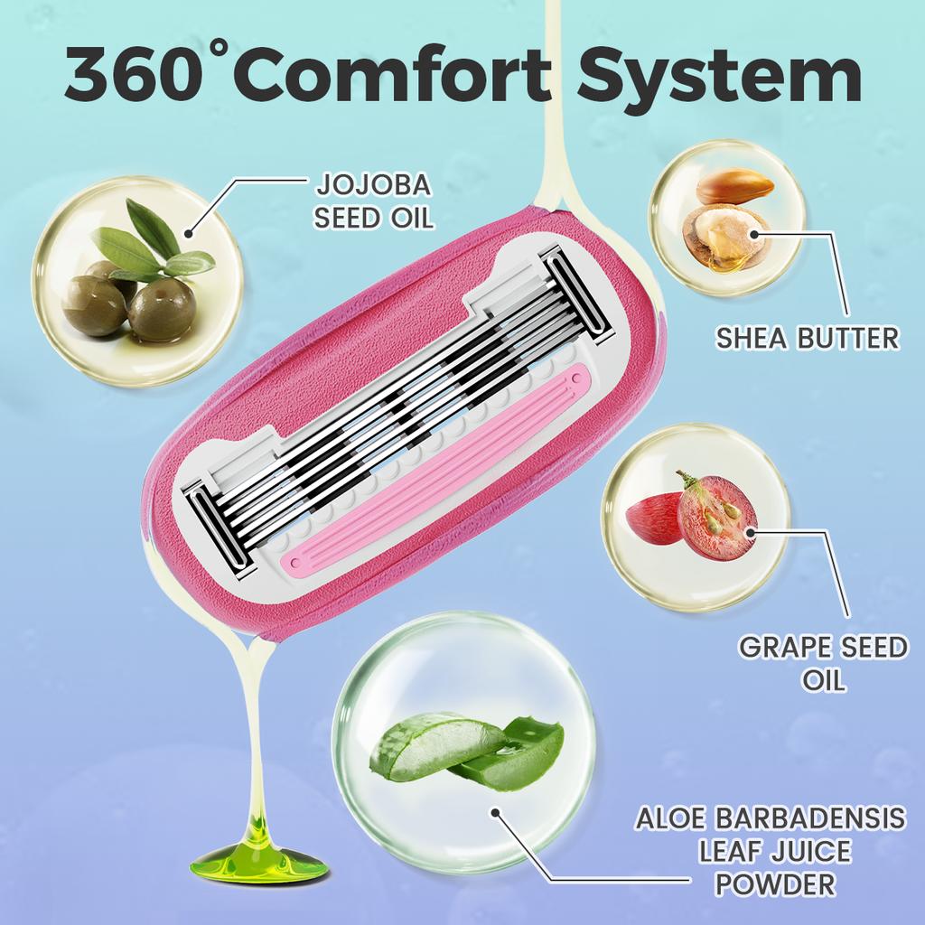 Draagbare Dames Scheermes Set Handmatig Bikini Scheermes Ontharing voor Dames Privé Lichaam Met Huidverzorgingscartridges