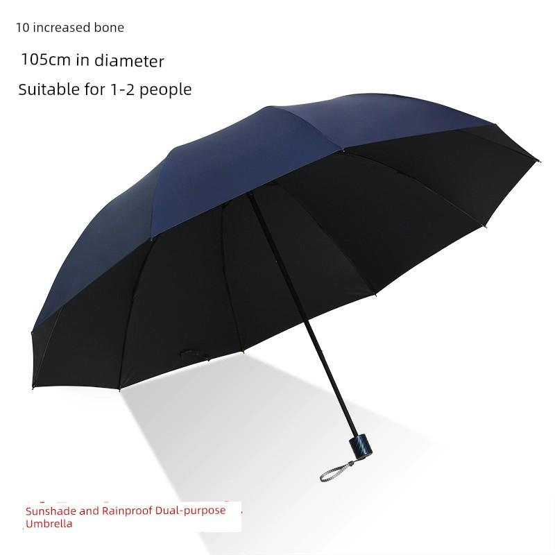 Umbrella Large Reinforced Thickened Strong Storm-Resistant Umbrella Female Dual-Use Sun Umbrella Sun Protection UV Protection