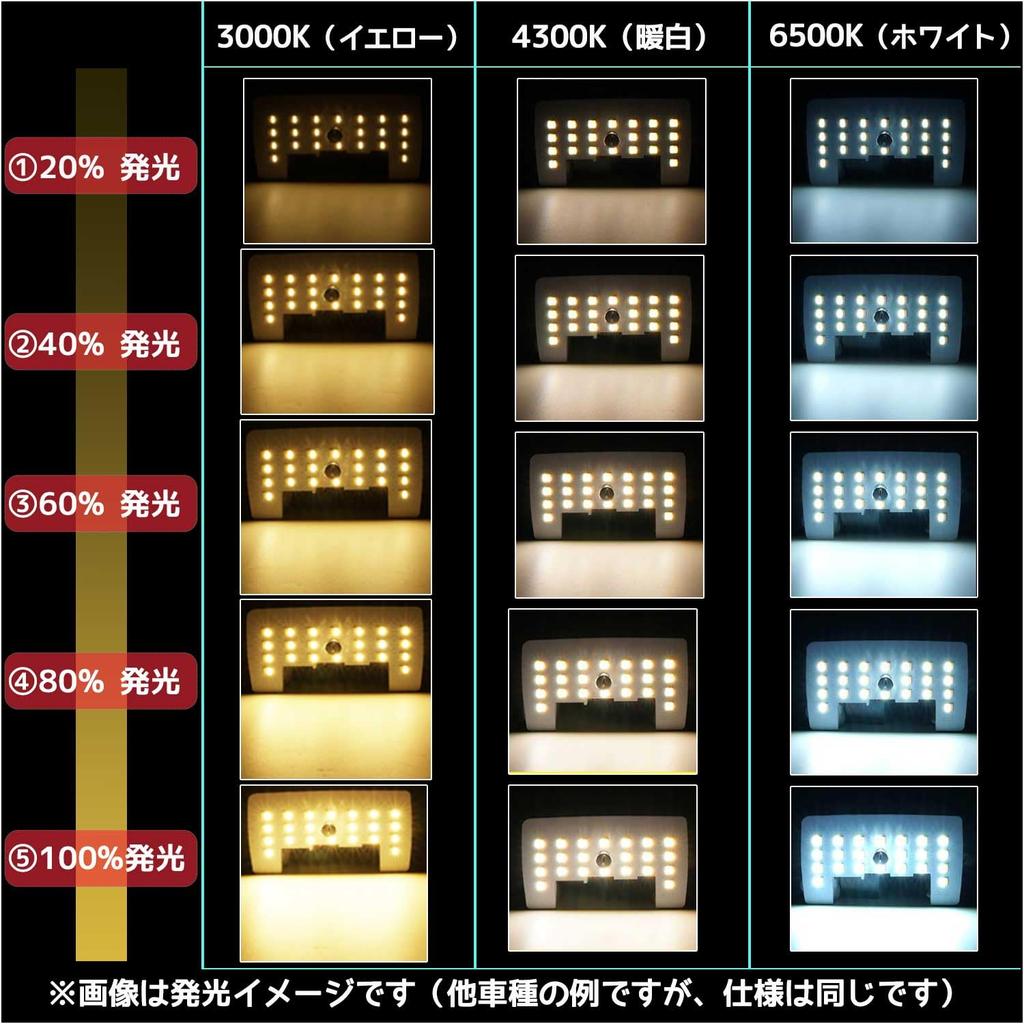 Compatible with Toyota Hiace 200 Series Super Dimmable Room Lamp Set 150 SMD (8th Generation) GL, (8 Pieces, Lights)