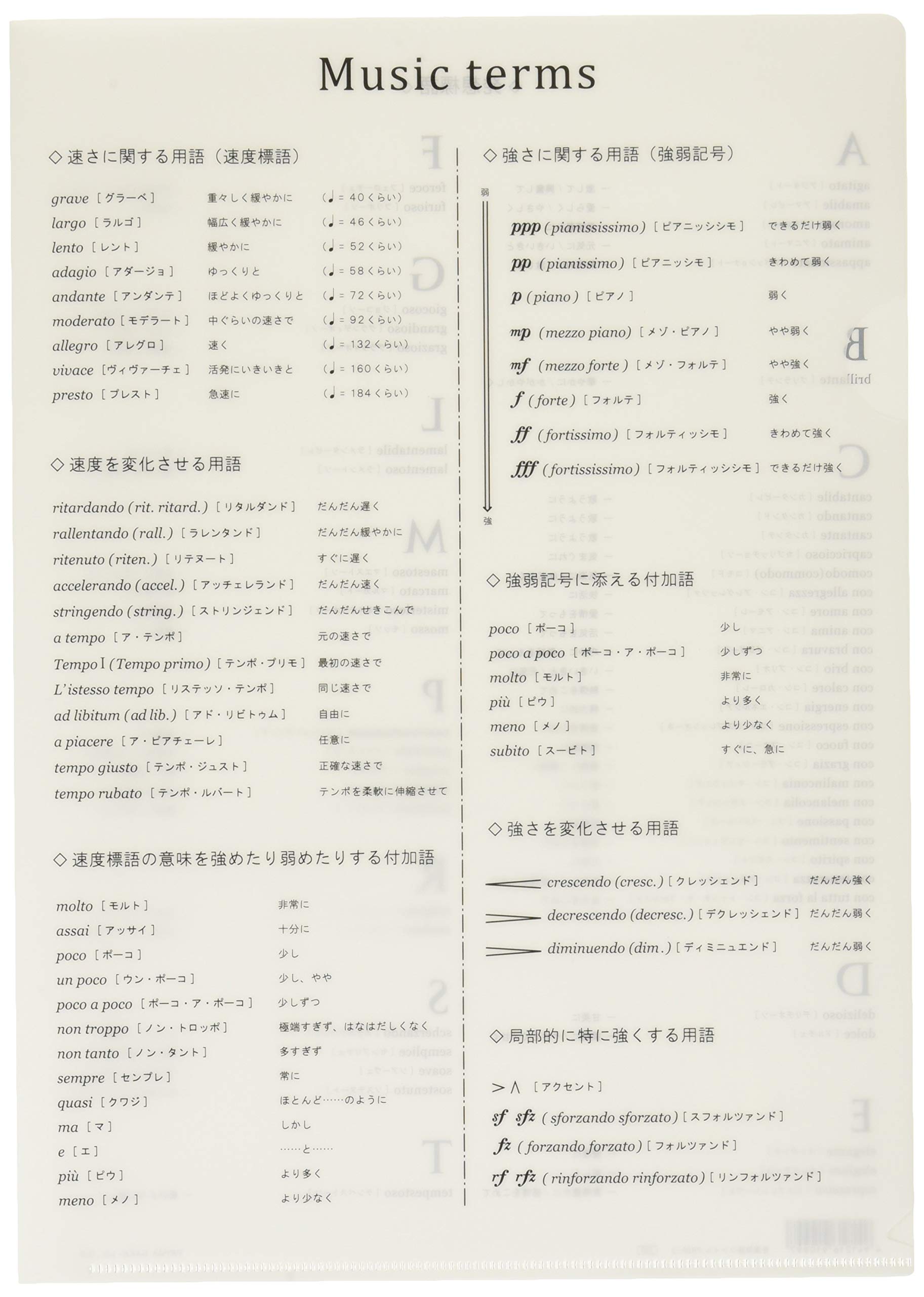 

Prima Music Original Clear File Music Terminology File PRSP-2