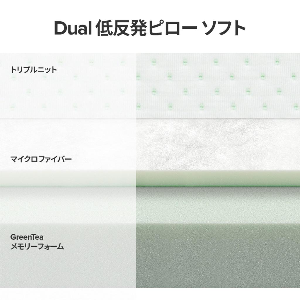 ZINUS Memory Foam Dual Pillow Memory Foam Pillow Dual Pillow White 40 X 60 X 15cm