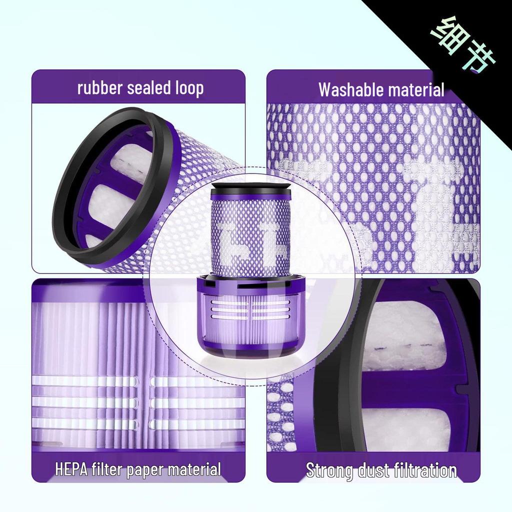 Dyson V12/Slim Staubsauger Hinterer HEPA- & Baumwollfilter Zubehör