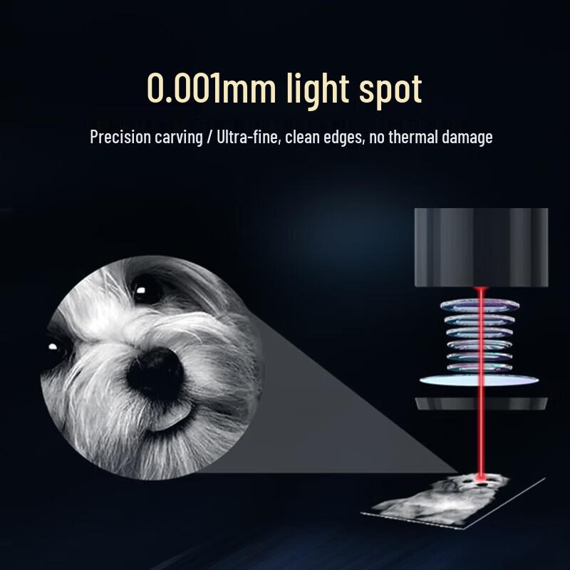 G23 Portable Desktop Laser Marking Machine