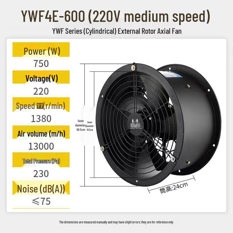 Shanghai Qianxin 220V/380V Low Noise Axial Kitchen Exhaust Fan