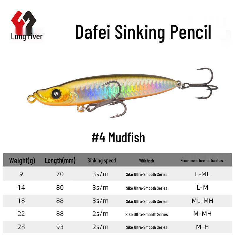 Long River Deep Diving High-Frequency Vibration Lure for Perch and Aspius, Red Tail Design