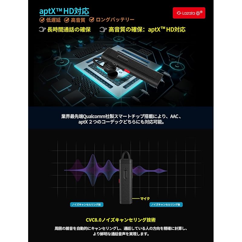 [Light and thin type] Glazata Japanese audio one ear wireless earphones Bluetooth Equipped with Qualcomm smart chip [aptX & aptX HD, SBC/AAC