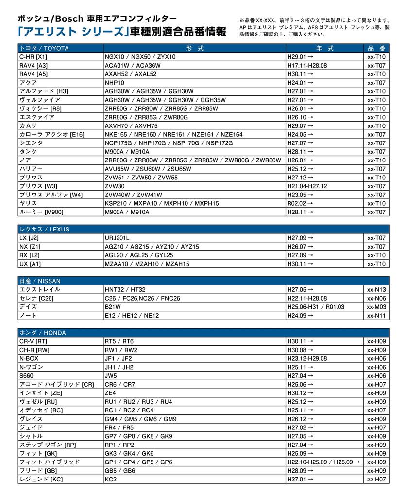 BOSCH Air Conditioner Filter for Honda Vehicles Aelist Premium (Anti-virus/Anti-Allergy Type) AP-H09