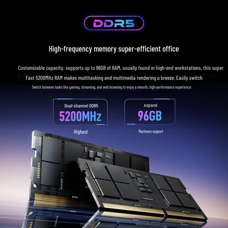 Minisforum 795S7 SE Ryzen R9-7945HX High-Performance Mini PC (CN version)