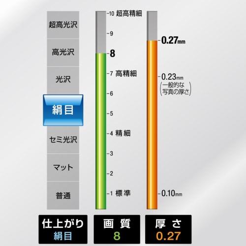 KOKUYO Inkjet Photo Paper, Base Paper, Silky L Size, 60 Sheets KJ-F12L-60