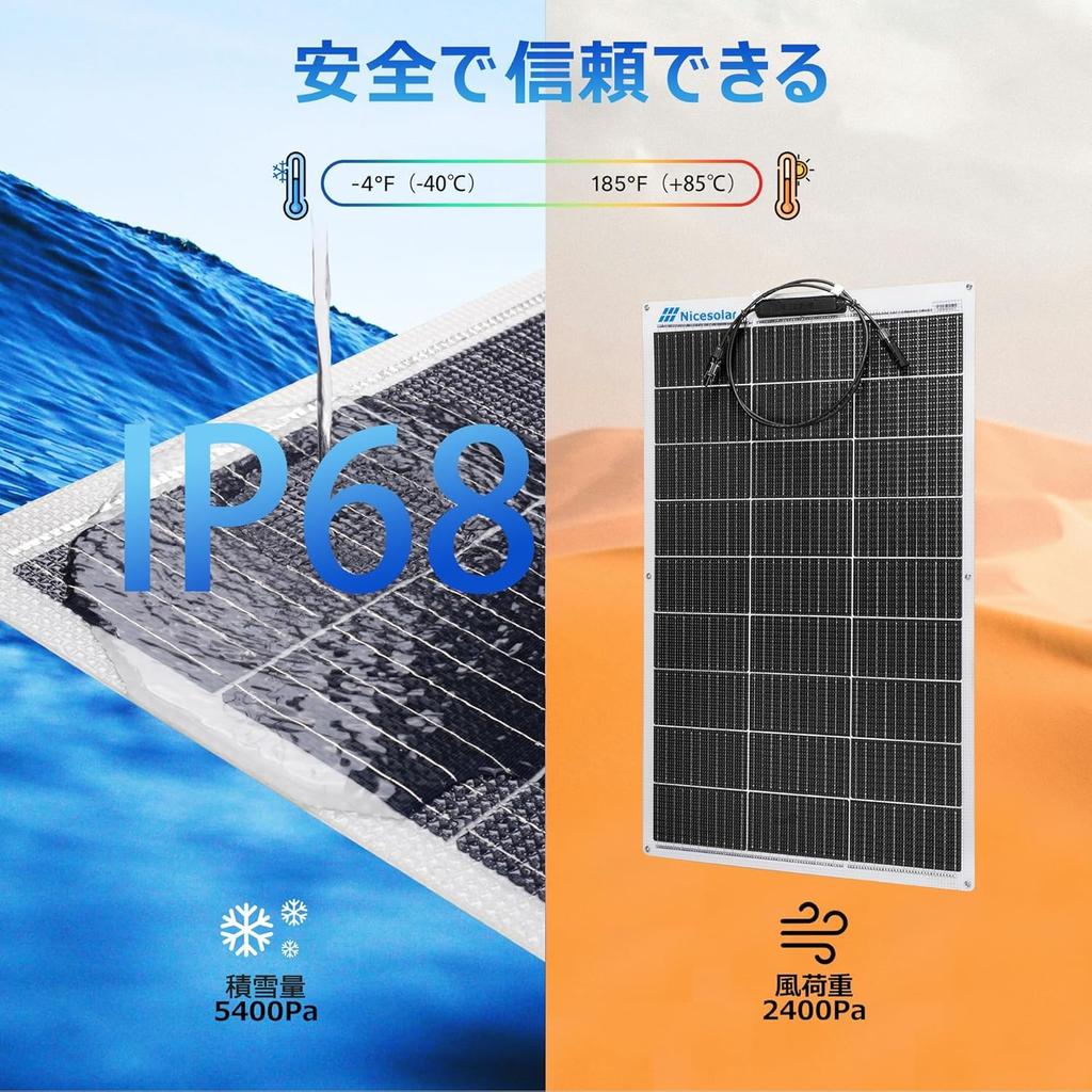 Nicesolar 100W Flexibles Monokristallines Solarpanel, Ideal für Outdoor, Katastrophenschutz und mehr, 12V, IP68, Flexibel, Stationär, Ultradünn,