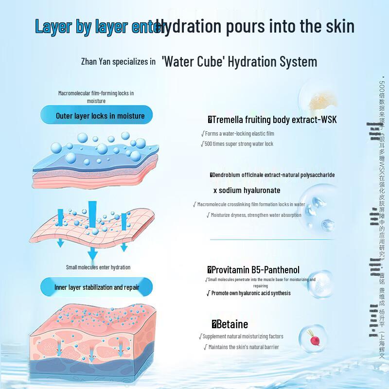 

Zhanyan B5 & Anrun Sensitive Skin Hydrating Masks