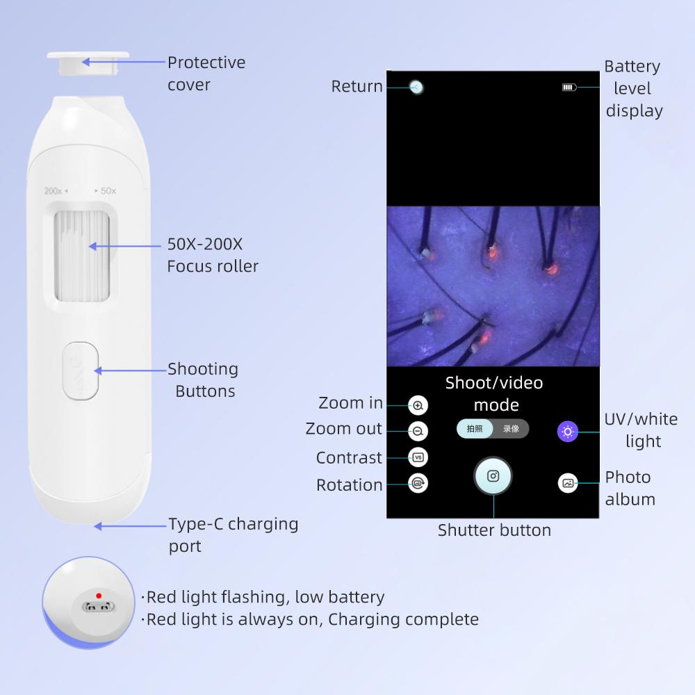 New 50X-200X Hair Follicles Scalp Detector Skin Analyzer Microscope Tool High Definition Skin Tester Support APP Wireless Use