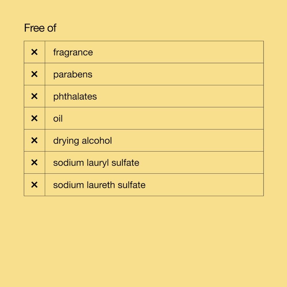 Clinique Moisturizing Gel 6.7 Oz Pump Dramatically Different 