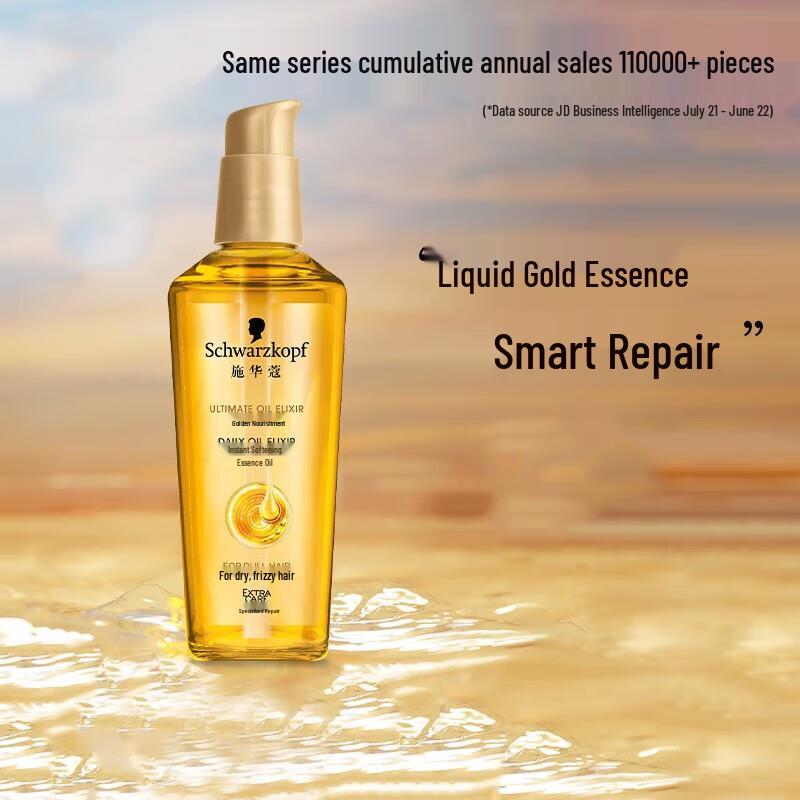 Schwarzkopf Leave-in Hair Treatments