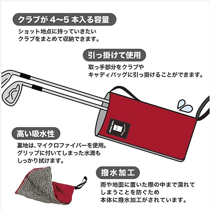 Kryt rukojeti TURF DESIGN TDGC-BC76 NV Navy