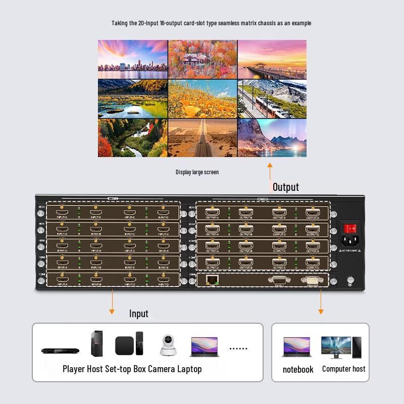 MAXCENT Seamless 16x16 AV Matrix Switcher