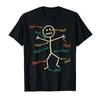 Funny Ow Ow Ow Ow Saying Body Pain Character Humor Sarcastic Tshirt For Men Women 100 Cotton T Shirts Short Sleeve Tops 04241