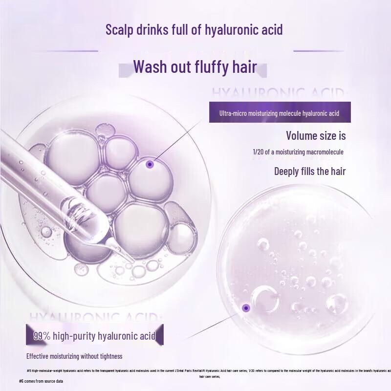 L'Oréal Hyaluronsäure Volumengebendes & Ölkontrollierendes Haarpflege-Set