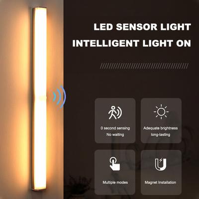 Oświetlenie LED – Lampki nocne LED