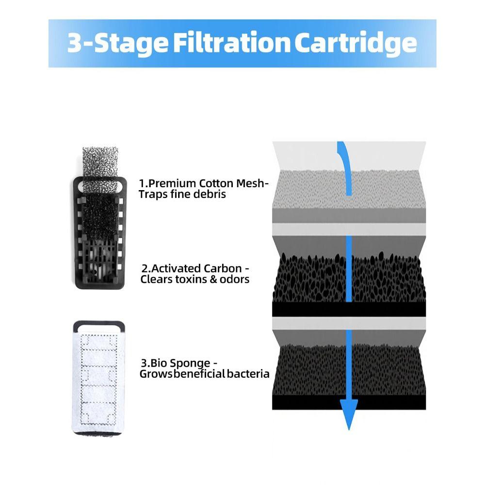 3-Stage Filtration Aquarium Filter Adjustable Flow Fish Filters for Aquariums Fish Tank Filters