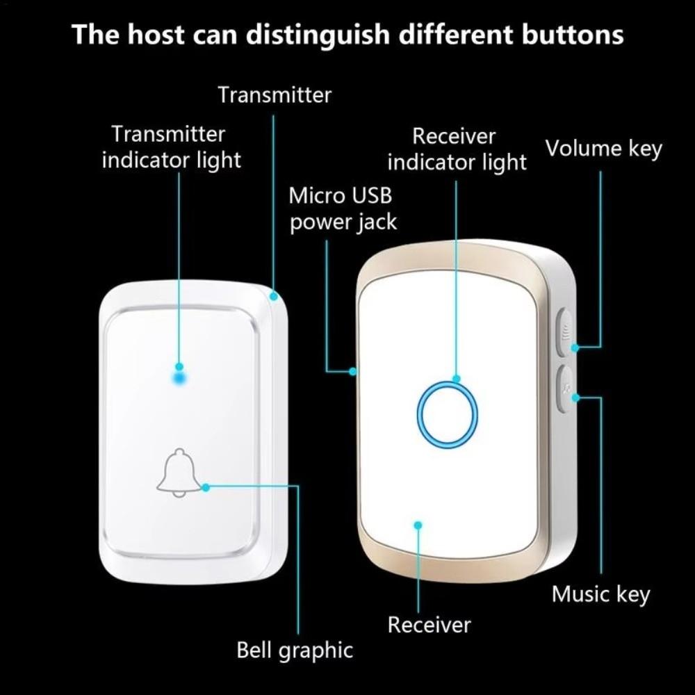 Waterproof Smart Doorbell 300M Range Welcome Doorbell Long Range Wireless Doorbell  Smart Home