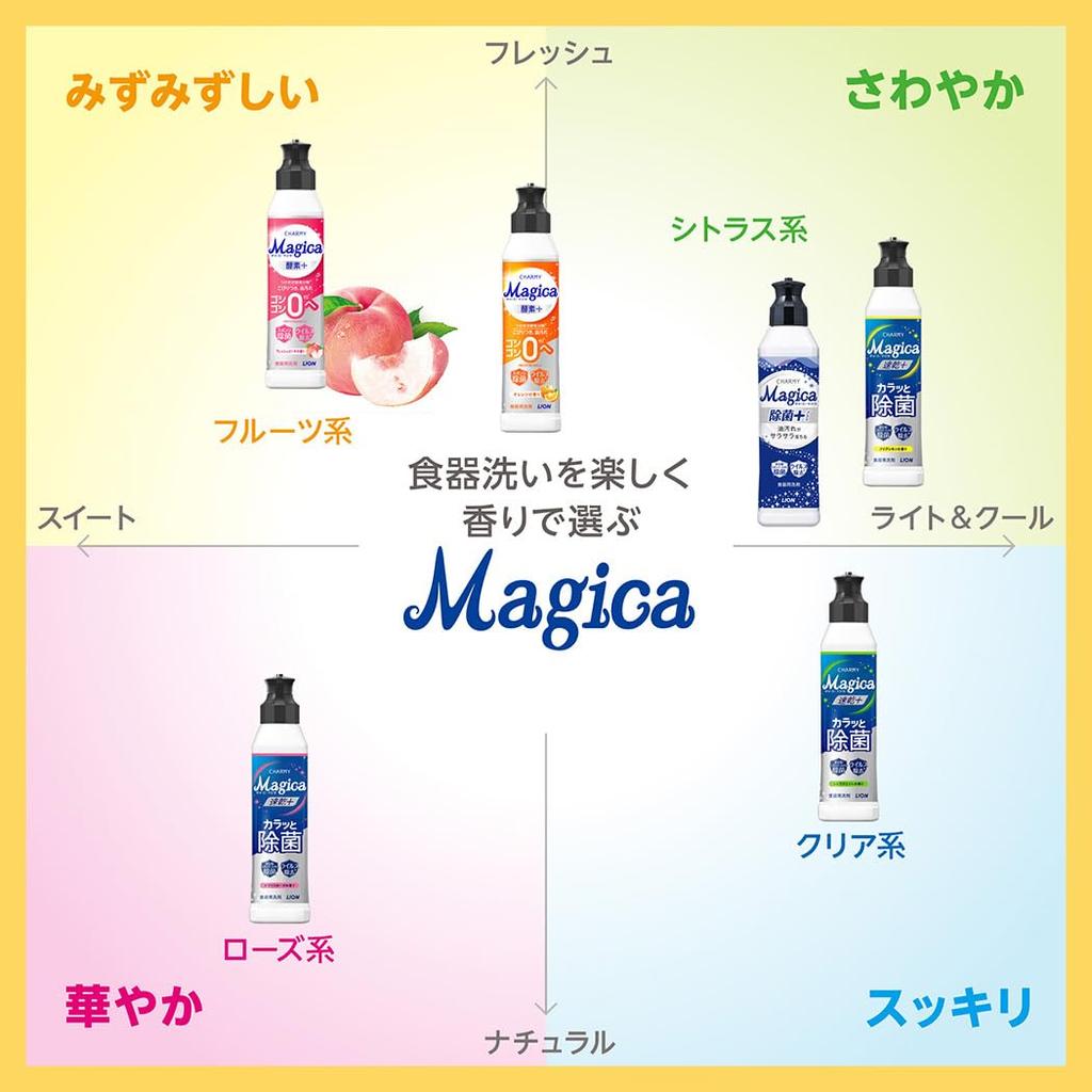 purchase large Charmy Magica Dishwashing Detergent Enzyme Plus Orange Scent Large Refill 710ml x 2 pieces [Bulk capacity]