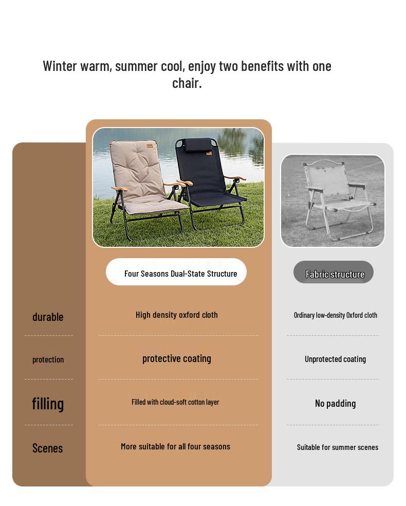 KingCamp Kangaroo Outdoor Folding Recliner: Portable High-Back Chair for Camping & Relaxation - Dual-Use Sitting & Lying, Four Seasons Comfort.